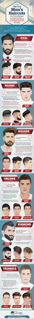 Hair-style-guide-infographic