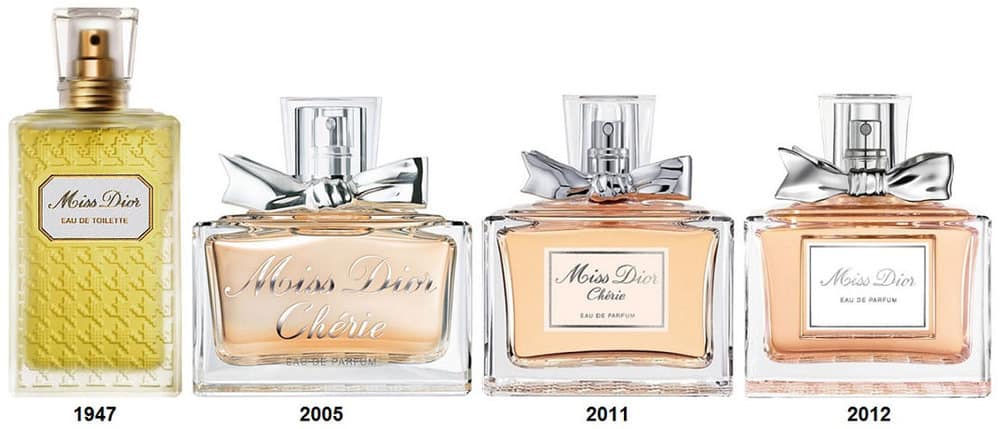 Miss Dior Cherie is becoming Miss Dior! - Escentual's Blog